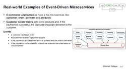 Design Microservices Architecture with Patterns and Principles - Real-World Examples of Event-Driven Microservices Architecture Instructional Video