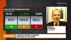 CLP Investing in Solar, Wind, Nuclear Power in China News Clip