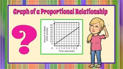 The Graph of a Proportional Relationship | 8.EE.B.5 Instructional Video