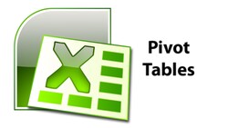 Mastering Excel: Unlocking the Power of Pivot Tables for Data Analysis Instructional Video