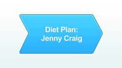 How to Lose Weight on the Jenny Craig Diet Instructional Video