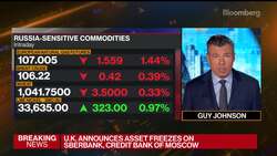 U.S. Imposes Sanctions on Putin's Daughters, Banks News Clip