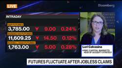 Fed 'Pause' May Be Enough, RBC's Calvasina Says News Clip