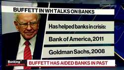 Warren Buffett in Contact With Biden Team on Banking Crisis News Clip