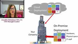 Choosing Between On-Premise and Cloud Deployment for ERP Systems Instructional Video