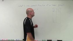 What is the parent function of a linear graph Instructional Video