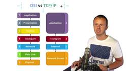 World of Computer Networking Your CCNA start - Open Systems Interconnection (OSI) versus Transmission Control Protocol/Internet Protocol (TCP/IP) Model Instructional Video