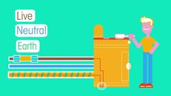 Sockets & Voltages In Different Countries Instructional Video