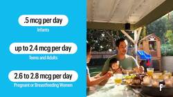 How Vitamin B12 Could Give You an Energy Boost News Clip