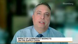 Seeing Astronomical Jumps in Shipping Rates: Anton Posner News Clip