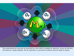 Extraction of Crude Metal from Concentrated Ore Instructional Video