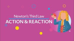 Exploring Newton's Third Law of Motion Instructional Video