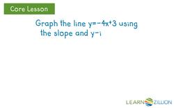 Graphing Lines Using Slope and Y Intercept Instructional Video