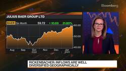 Julius Baer Signals It Benefited From Outflows at Credit Suisse News Clip