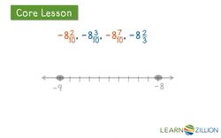 Locating Rational Numbers on a Number Line Instructional Video