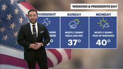 Sunny, cold and breezy Sunday in Connecticut News Clip