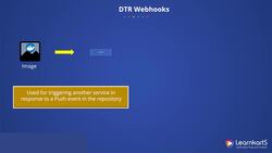 Docker Certified Associate Certification Training Course - DTR Webhooks Instructional Video