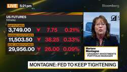 Gradient Investments' Montagne on Markets News Clip