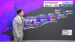 Bitter cold Monday on Long Island; tracking rain for Wednesday News Clip
