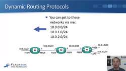 Cisco CCNA 200-301: The Complete Guide to Getting Certified - Dynamic Routing Protocols vs Static Routes Instructional Video