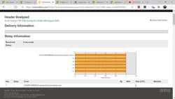 How to set up email security rules in Microsoft Office 365 Instructional Video
