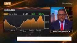 H&R Block CEO on Mobile Banking Platform News Clip