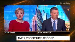 Millennials and Gen Z Drive Growth for Amex News Clip