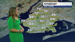 Mix of sun and clouds for Monday in Brooklyn; tracking rain for midweek News Clip