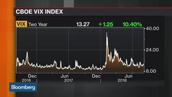 How Benchmark's Kevin Kelly Is Trading Crown Castle News Clip