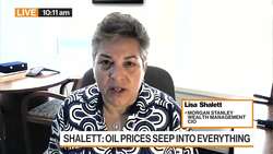 Does $100 Oil Crush Christmas? News Clip