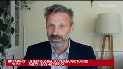 US Business Activity Slows as Services Growth Moderated News Clip