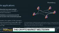 Is Crypto a Security or Commodity? News Clip