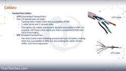 CISSP®- General Data Protection Regulation (GDPR) Instructional Video