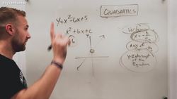 Finding the y intercept of a Quadratic Equation Instructional Video