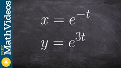 How to eliminate the parameter and graph the equation Instructional Video