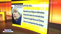 U.S. Dollar Will Continue to Weaken a Bit: UBS’s Simmons News Clip