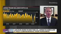 Japan-U.S. Relationship to Get Stronger: ACCJ’s LaFleur News Clip