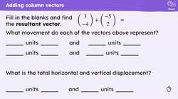Addition with vectors Instructional Video