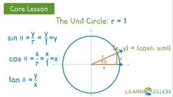 Using a Unit Circle to Find Trigonometric Function Values Instructional Video