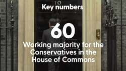 Politics daily briefing: July 8 News Clip