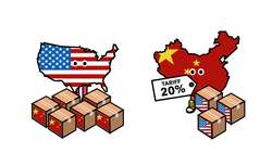 Trump's China Trade War Explained - TLDR Explains Instructional Video