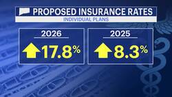 Patients blast ‘insatiably greedy’ insurance increases at Hartford hearing News Clip