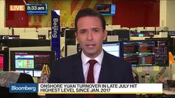 Yuan Trading Is Busier Than Ever  News Clip