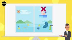 Using potential verbs in Japanese | 可能動詞 Instructional Video