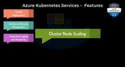 AZ-104: Microsoft Azure Administrator Full Course - Azure Kubernetes Services-Features Instructional Video