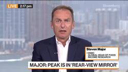 Bond Bull Major Sees Value in Real Estate Economies News Clip