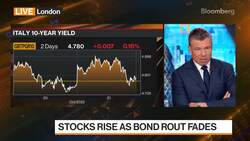 BlueBay CIO Dowding on UK Turmoil, Gilt Market, BOJ News Clip