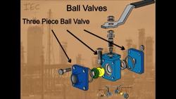 IND-PTV - Ball Valves Instructional Video