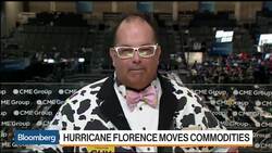 Hurricane Florence Provides Market Boost to Hogs, Commodities News Clip