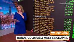 Beyond the Bell 06/04/2021 News Clip